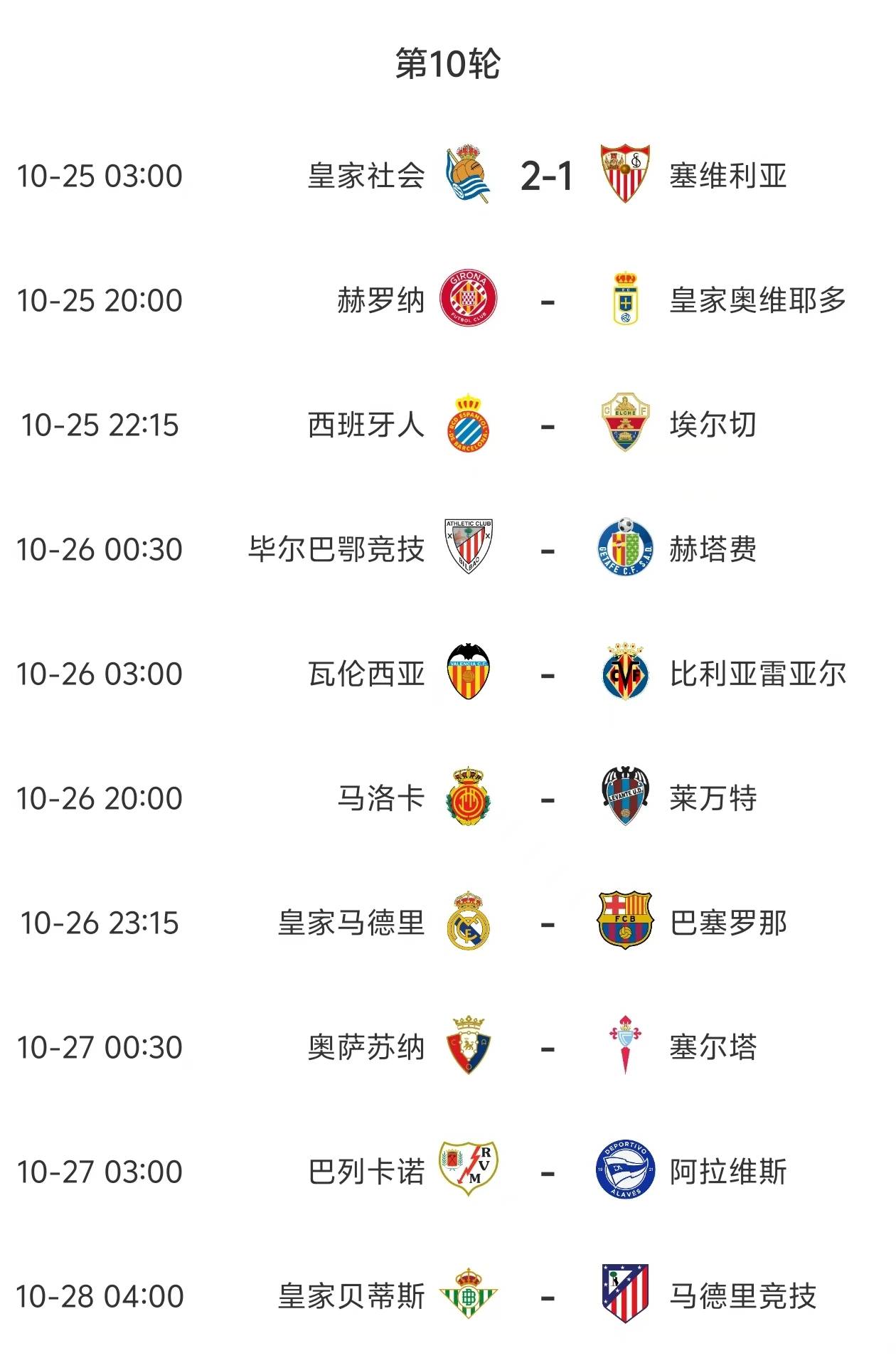 ลาลีกา นัดที่ 10 เริ่มคืนนี้: คาดการณ์ผลการแข่งขันทั้งหมด เรอัล มาดริด พบ บาร์เซโลนา – มีบางอย่างไม่ชอบมาพากลในนัดนี้ แมตช์ | เอสปันญอล | ยูฟ่าแชมเปียนส์ลีก