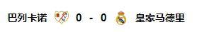 บาร์เซโลน่าเอาชนะ 4-2 ทำให้พวกเขาตามหลังจ่าฝูงของลีกอยู่สามคะแนน ขณะที่ตารางลาลีกาล่าสุดถูกประกาศออกมา โดยเรอัล มาดริดทำคะแนนหลุดมือ