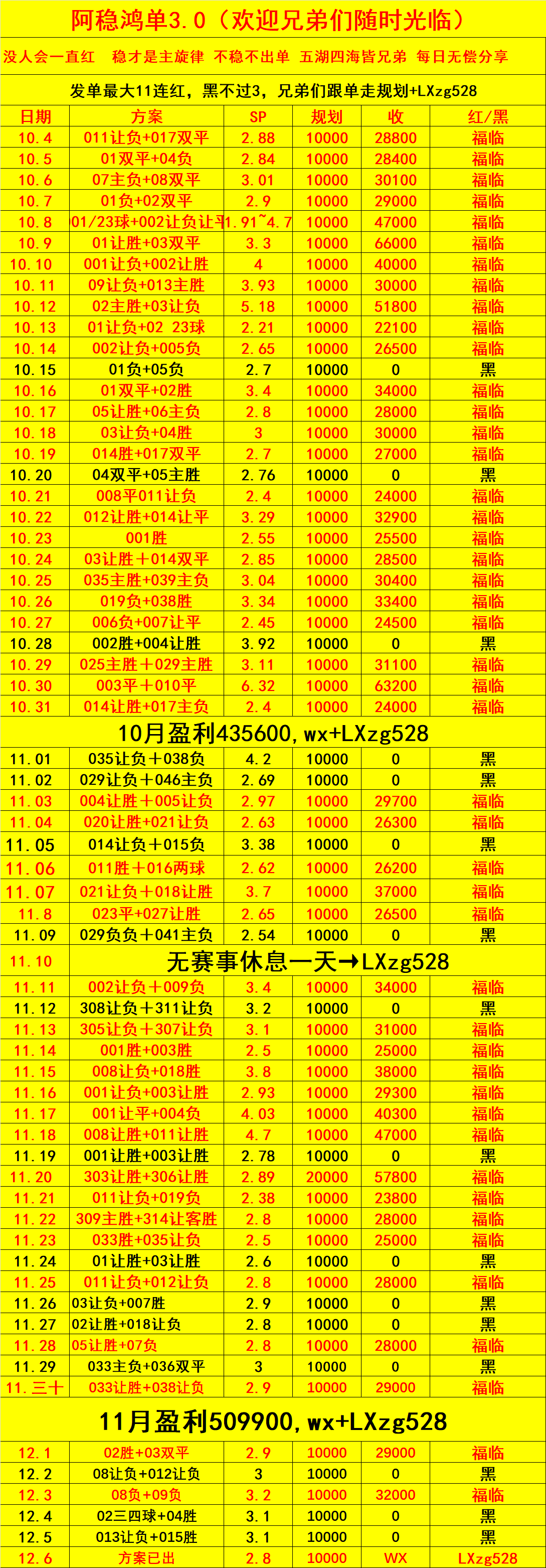 เซเรีย อา: เฮลลาส เวโรนา พบกับ อตาลันต้า - เคล็ดลับฟุตบอลพร้อมการวิเคราะห์การแข่งขัน, การทำนายอัตราต่อรอง, ฟอร์มลีก & ความได้เปรียบในบ้าน