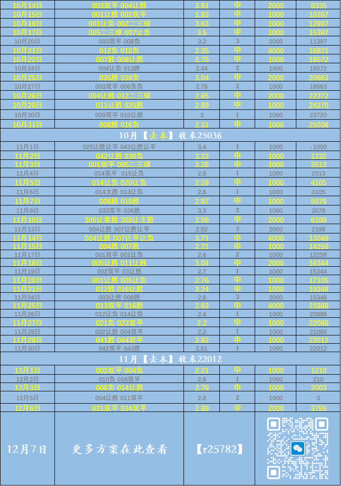 วันจันทร์ 001 เซเรีย อา: ปิซา พบ ปาร์มา — วิเคราะห์การแข่งขัน_ความได้เปรียบในบ้าน_ฟอร์มทีม_แท็คติก