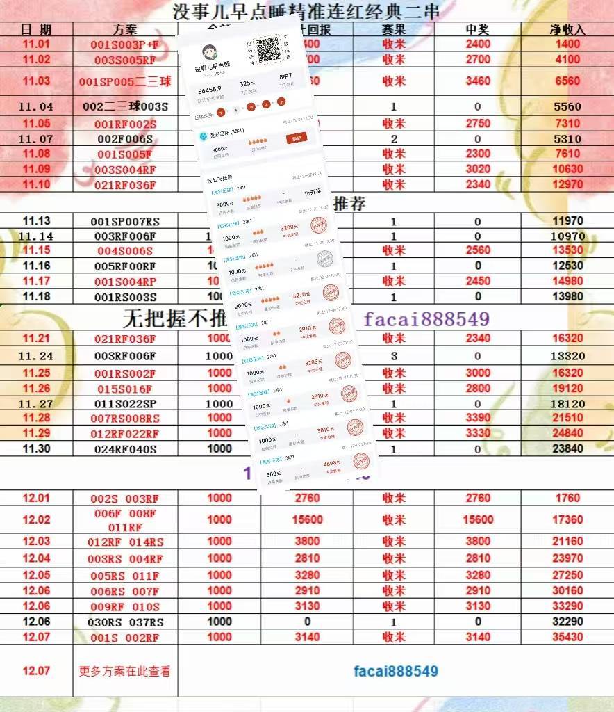 เซเรีย อา: ปิซา พบ ปาร์มา - วิเคราะห์ก่อนการแข่งขันอย่างละเอียดและทำนายผลสกอร์ การป้องกัน อินเตอร์ มิลาน ลาซิโอ