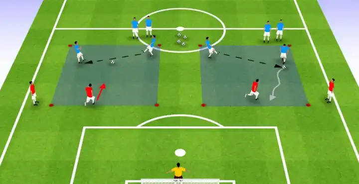 บทบาทของการมาร์คโซนในแทคติกฟุตบอลคืออะไร และมันเปลี่ยนแปลงไปจากรูปแบบดั้งเดิมอย่างไร?_ผู้เล่น_แนวรับ_1