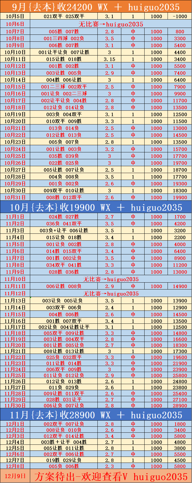 ไบเออร์ เลเวอร์คูเซ่น พบ นิวคาสเซิล ยูไนเต็ด: การวิเคราะห์คะแนน - กลยุทธ์การป้องกัน - ยุทธวิธี - กองกลาง