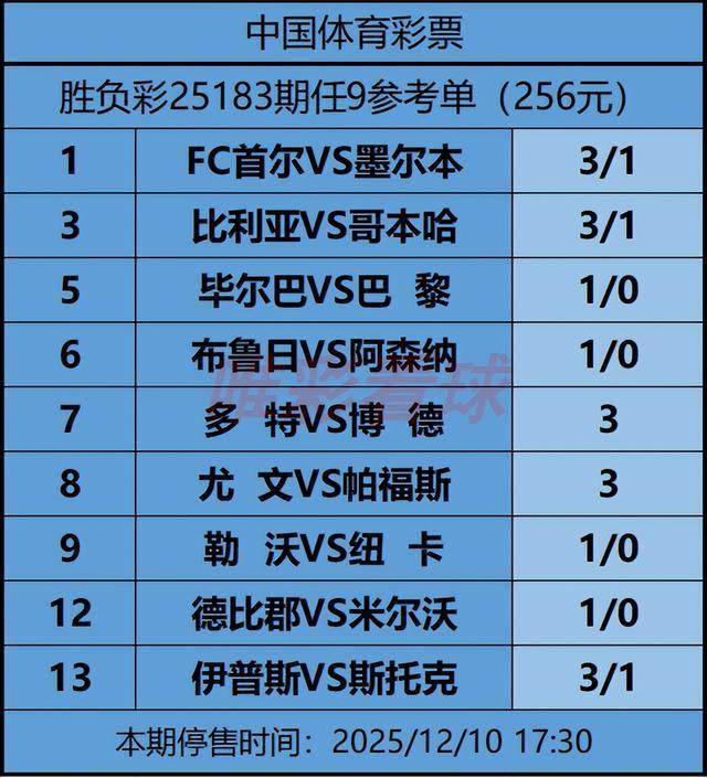 《Jiangshan Underdogs》ฉบับที่ 25183: 