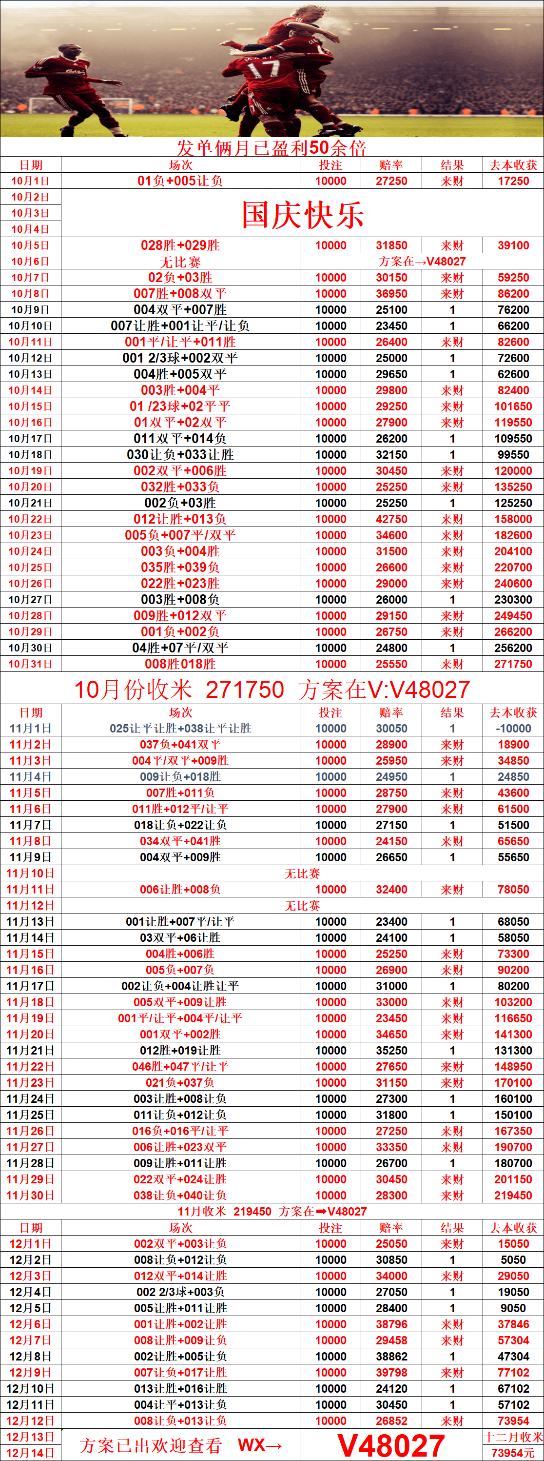 พรีวิว ลาลีกา: แอตเลติโก มาดริด พบ บาเลนเซีย_การทำนายผลการแข่งขัน_สนามเหย้า_ฟอร์มล่าสุด