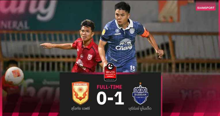 บุรีรัมย์10คน เชือด สุโขทัย 1-0 เฮ5นัดติด ยึดจ่าฝูง BYD SEALION 6 ลีกหนึ่ง