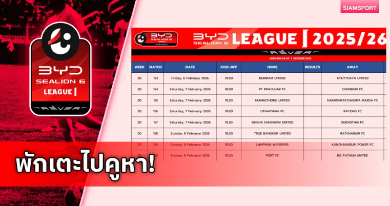 ไทยลีกเตรียมเลื่อนแข่งวีกเลือกตั้ง 2569 หลีกทางนักเตะ-แฟนบอลไปใช้สิทธิ