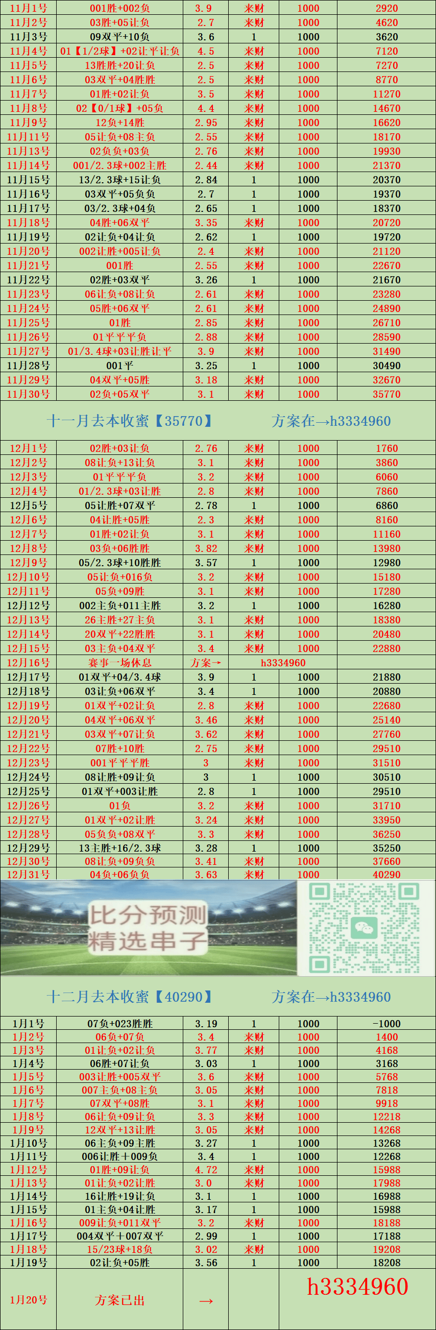 กาลาตาซาราย พบ แอตเลติโก มาดริด: วิเคราะห์ผลคะแนน อัล-นาสเซอร์ พบ อัล-ฮิลาล