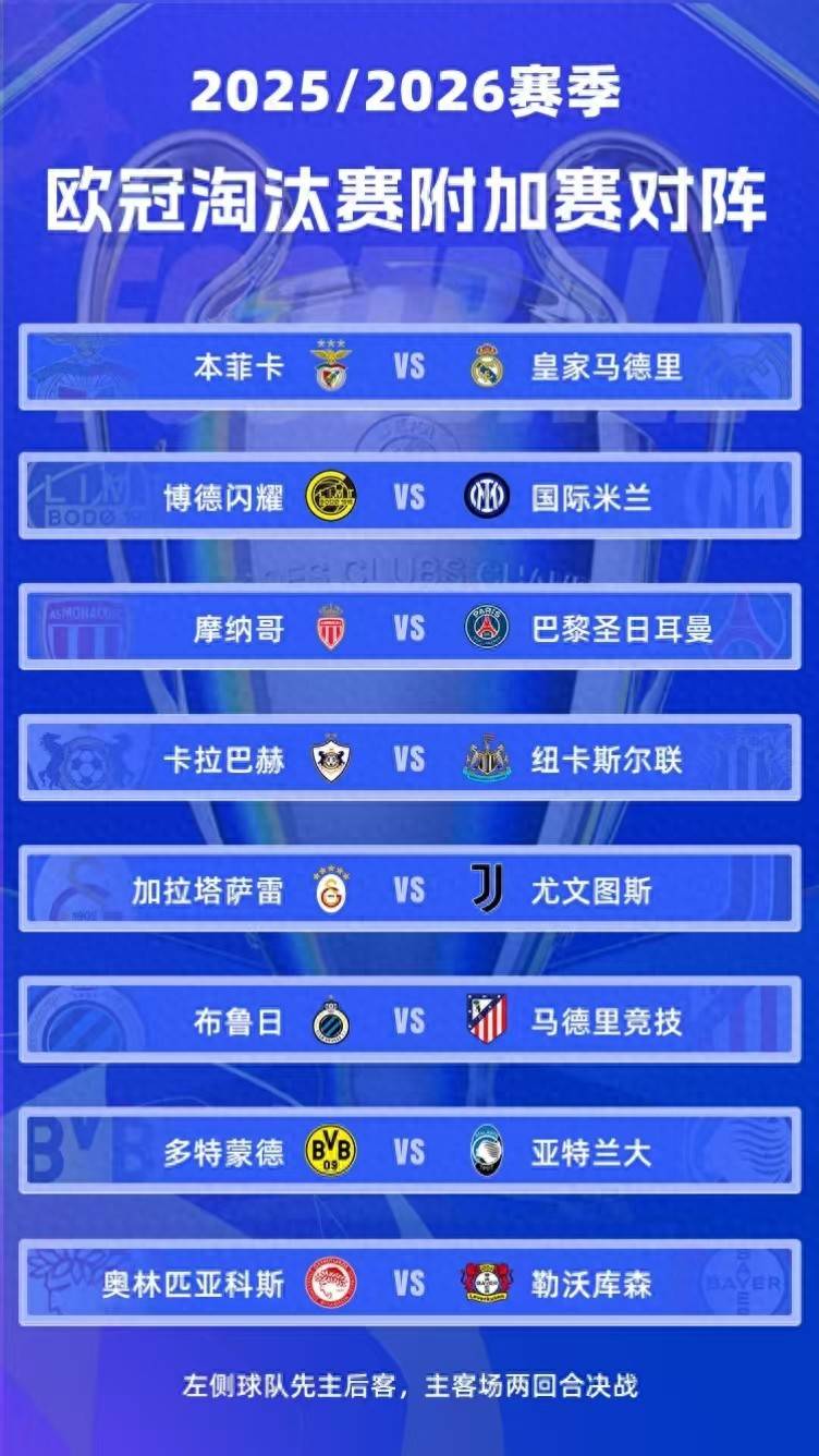 การแข่งขันรอบเพลย์ออฟของยูฟ่าแชมเปียนส์ลีก: มูรินโญ่เผชิญหน้ากับเรอัลมาดริดอีกครั้ง; ทีมจากพรีเมียร์ลีกทั้งหกทีมผ่านเข้าสู่รอบ 16 ทีมสุดท้าย พบกับอินเตอร์มิลานและโอลิมเปียกอส