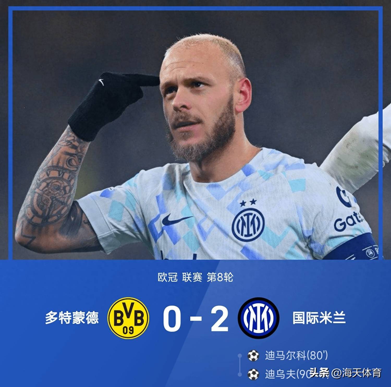 แชมเปียนส์ลีก! ดิ มาร์โกทำสองประตู, ดิอุฟยิงประตู! อินเตอร์ถล่มดอร์ทมุนด์ ทั้งสองทีมคว้าตั๋วเข้ารอบเพลย์ออฟ_บาเยิร์น มิวนิค_เซเรีย อา_โบรุสเซีย ดอร์ทมุนด์