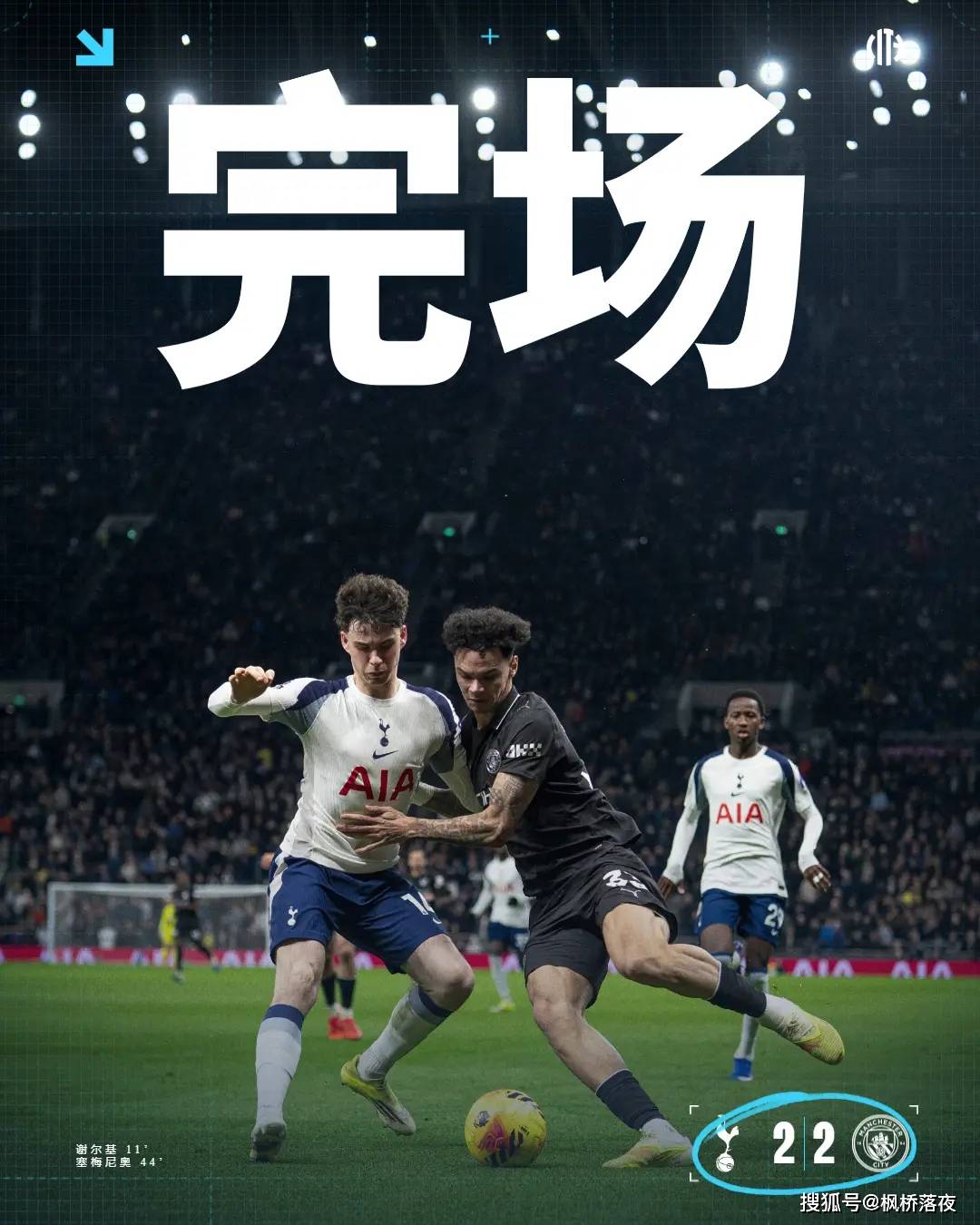 2-0 กลายเป็น 2-2! ความหมกมุ่นของกวาร์ดิโอลากับฟุตบอลที่เน้นการครองบอลกำลังฉุดแมนเชสเตอร์ซิตี้ให้ตกต่ำลงหรือไม่? เออร์ลิง ฮาแลนด์ เป๊ป กวาร์ดิโอลา โรดรี