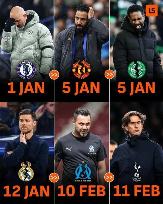 ใครจะเป็นรายต่อไป? วงการฟุตบอลยุโรปเผชิญคลื่นการเปลี่ยนแปลงผู้จัดการทีมในช่วงต้นปี สโมสร 'บิ๊กซิกส์' สามทีมในพรีเมียร์ลีกแต่งตั้งโค้ชคนใหม่ แฟรงค์ อโมลิน, ท็อตแน่ม ฮ็อทสเปอร์