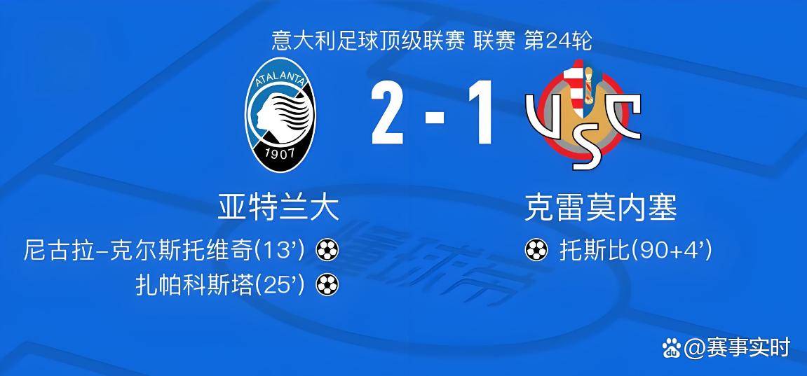 2-1! นักเตะวัย 33 ปีของเชลซีโชว์ฟอร์มโดดเด่นในเซเรียอา ขณะที่อตาลันต้าคว้าชัยชนะติดต่อกันเป็นนัดที่สอง ใกล้โซนคว้าตั๋วไปยุโรป_เครโมเนเซ_การแข่งขัน_การโจมตี