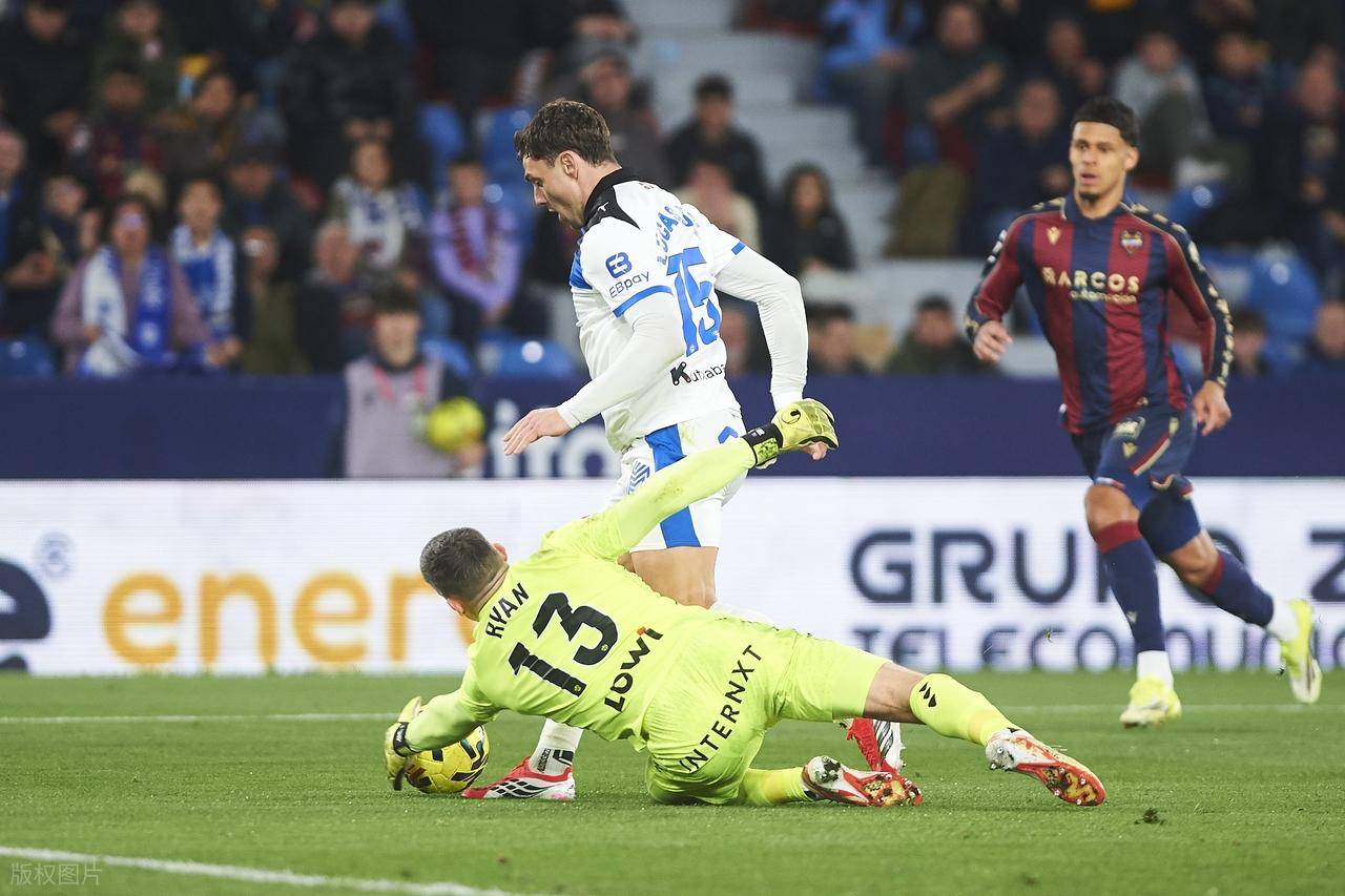 อาลาเบสแพ้ 0-2 ในเกมเยือนทีมรองบ๊วย ทำให้ตารางคะแนนลาลีกาล่าสุดออกมาแล้ว เลบันเต้ อันดับการแข่งขัน