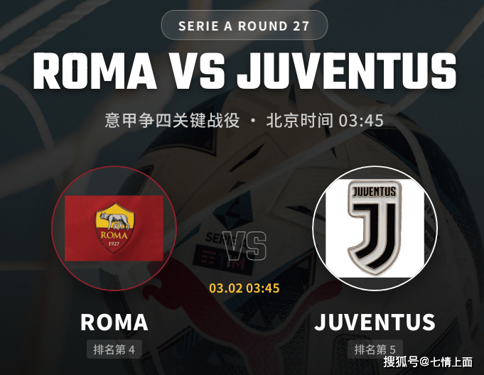 【Serie A Deep Dive】การตกรอบแชมเปียนส์ลีกส่งผลกระทบอย่างหนัก! การเยือนโรม่าของยูเวนตุส: การต่อสู้เพื่อแย่งชิงตำแหน่งท็อปโฟร์? _แมตช์_บ้าน_ยูเวนตุส