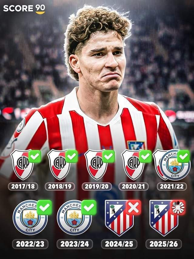 แชมป์เปี้ยนร่างกายกลับมา? แมงมุมตัวน้อย 17 ปี 17 ปี 1 ปีครึ่งหลังจากเข้าร่วม Atletico Madrid, Copa del Rey สู่ Final_Alvarez_Man City_Harland