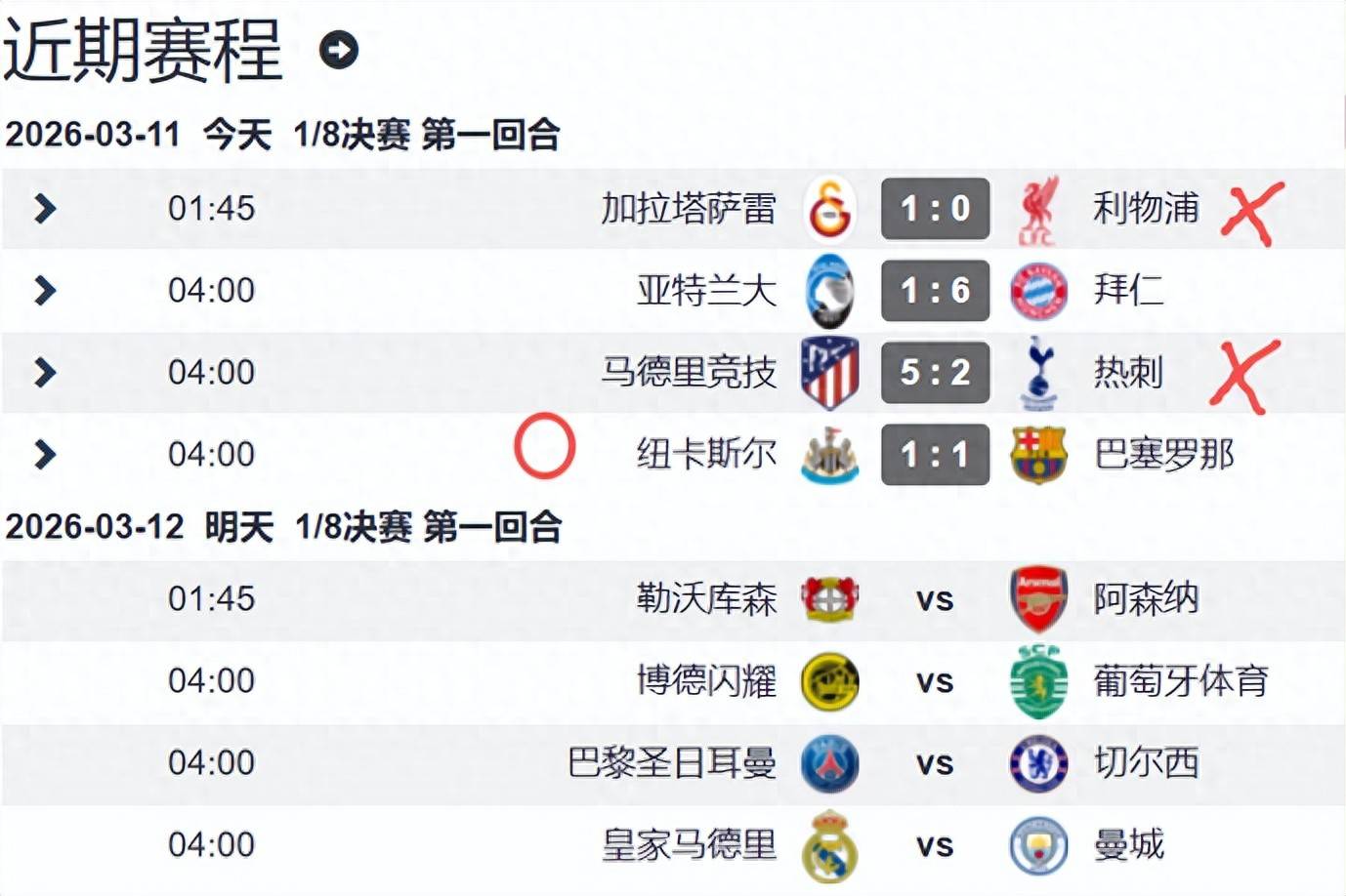 3 ทีมพรีเมียร์ลีก 0 ชนะ ในนัดแรกของแชมเปี้ยนส์ลีก บาเยิร์น บุกไป ‘ท็อตแนม นิวคาสเซิ่ล เซเรีย อา’ ของท็อตแนม