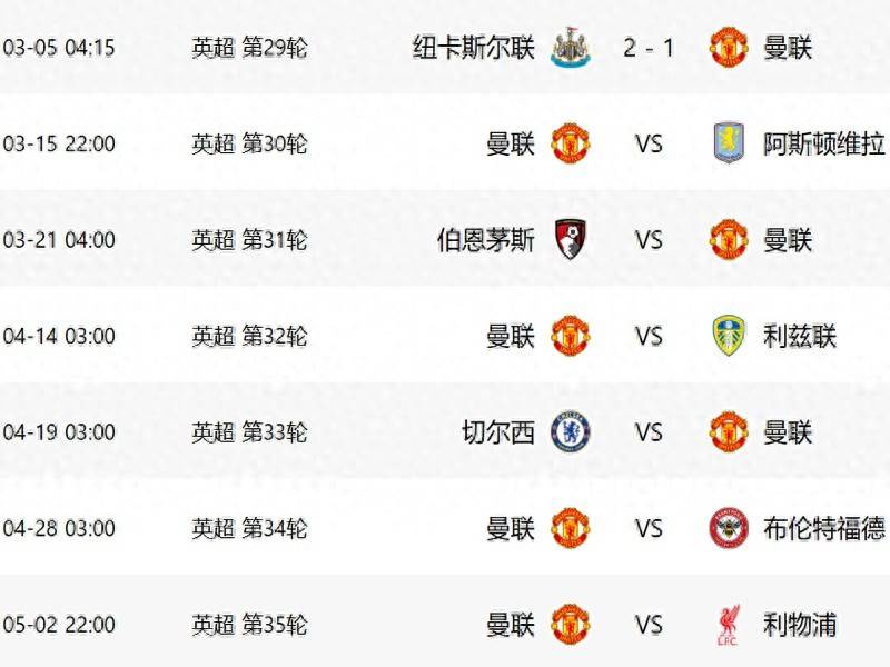 ไม่มีเกม? ไม่ใช่แค่แมนเชสเตอร์ ยูไนเต็ด 14 ทีมพรีเมียร์ลีกจะมี OFF_FA Cup_Aston Villa_Aston 3 สัปดาห์ในฤดูกาลนี้