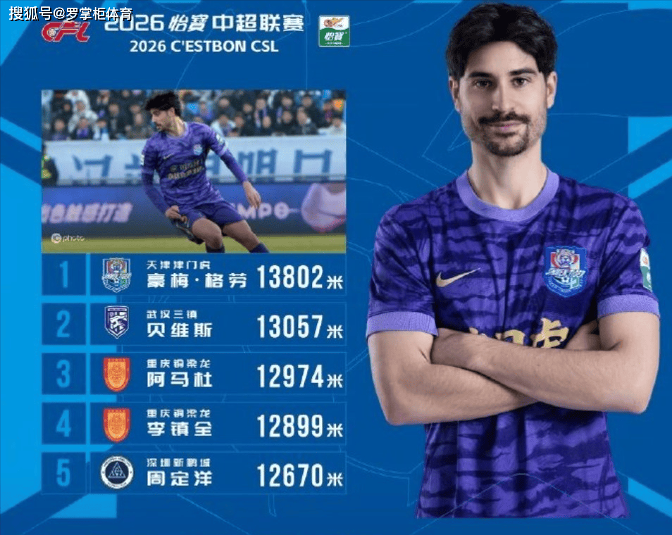 หน้าแฟนจิ้งเหมินเสือโคร่ง! นักวิ่ง 13802 เมตรถูกดุว่านำเข้าแบบขนานและความช่วยเหลือจากต่างประเทศ ฉันควรขอโทษไหม _ glou_players_the ผู้ชม