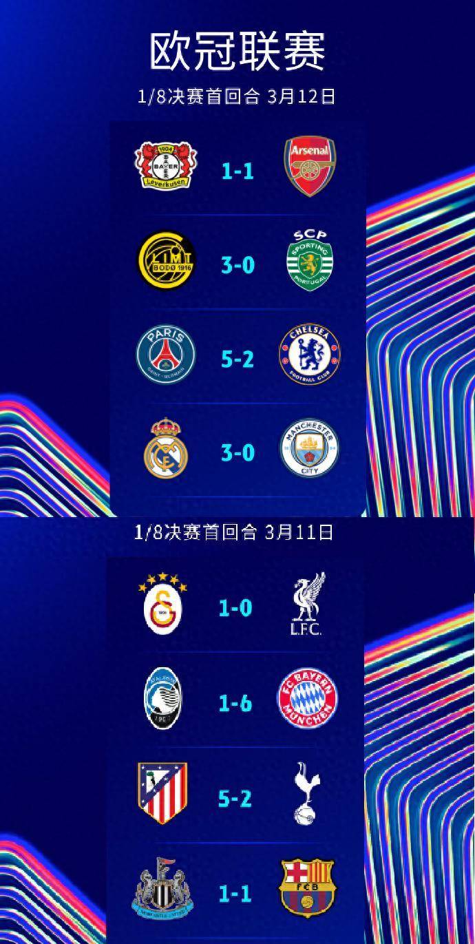 ตำนานแตกสลาย! พรีเมียร์ลีก ชนะ 9 เกมเท่านั้น