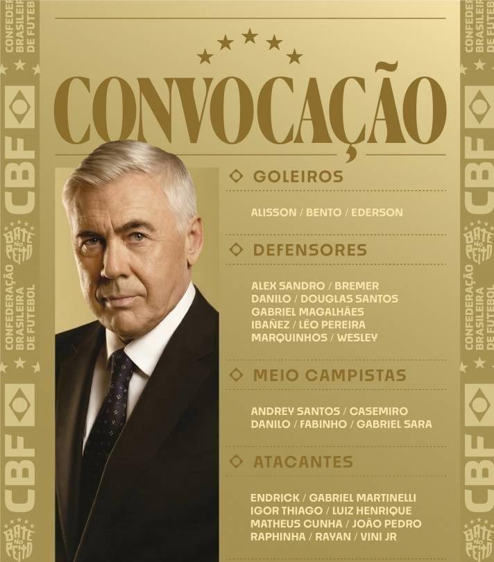 ชวยเก่งจริงๆ! รายชื่อบราซิล ฟุตบอลโลก: วินิซิอุส นำ, เอ็นดริค เลือก, เนย์มาร์ แอนโธนี่ แพ้ทั้งคู่ - ANCELOTTI_ARSENAL_LYON