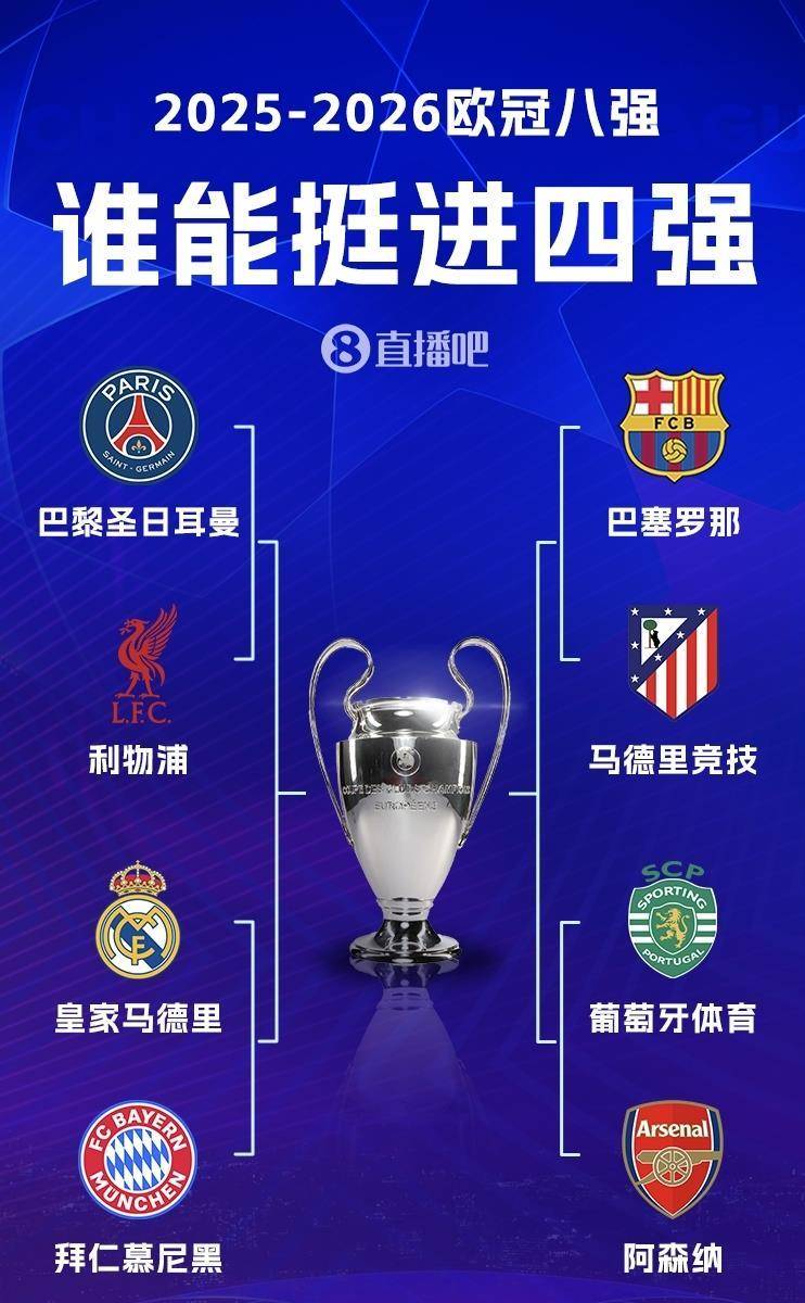 แชมเปี้ยนส์ลีก รอบก่อนรองชนะเลิศ และพรีเมียร์ลีก 