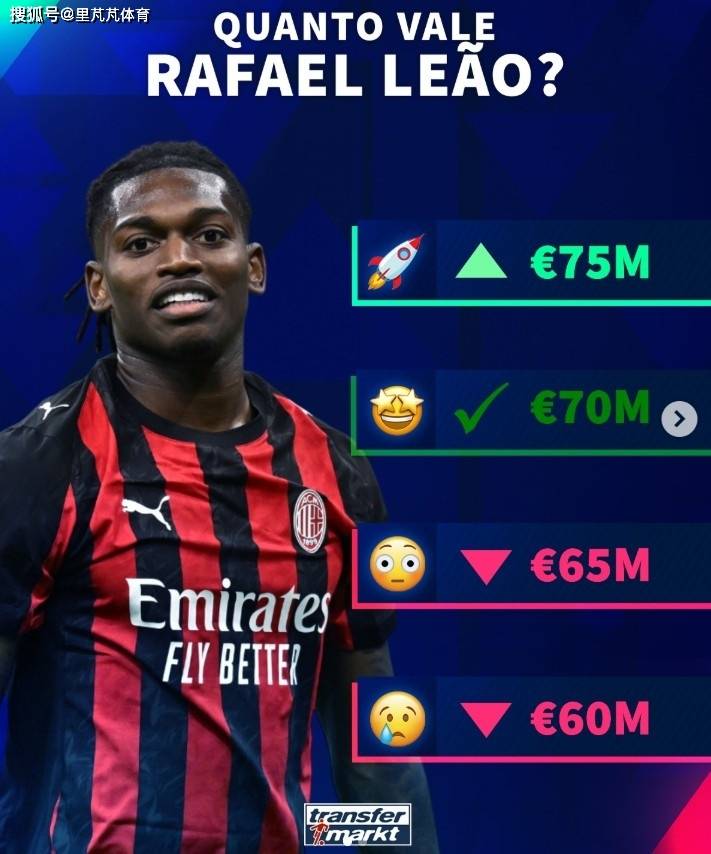 การสูญเสียความขัดแย้ง: ความโกรธของมิลานในวันที่ 10 ของความโกรธ เขาจะขอโทษด้วยตัวเขาเอง เขาจะอยู่ในซานซิโรต่อไปหรือไม่?