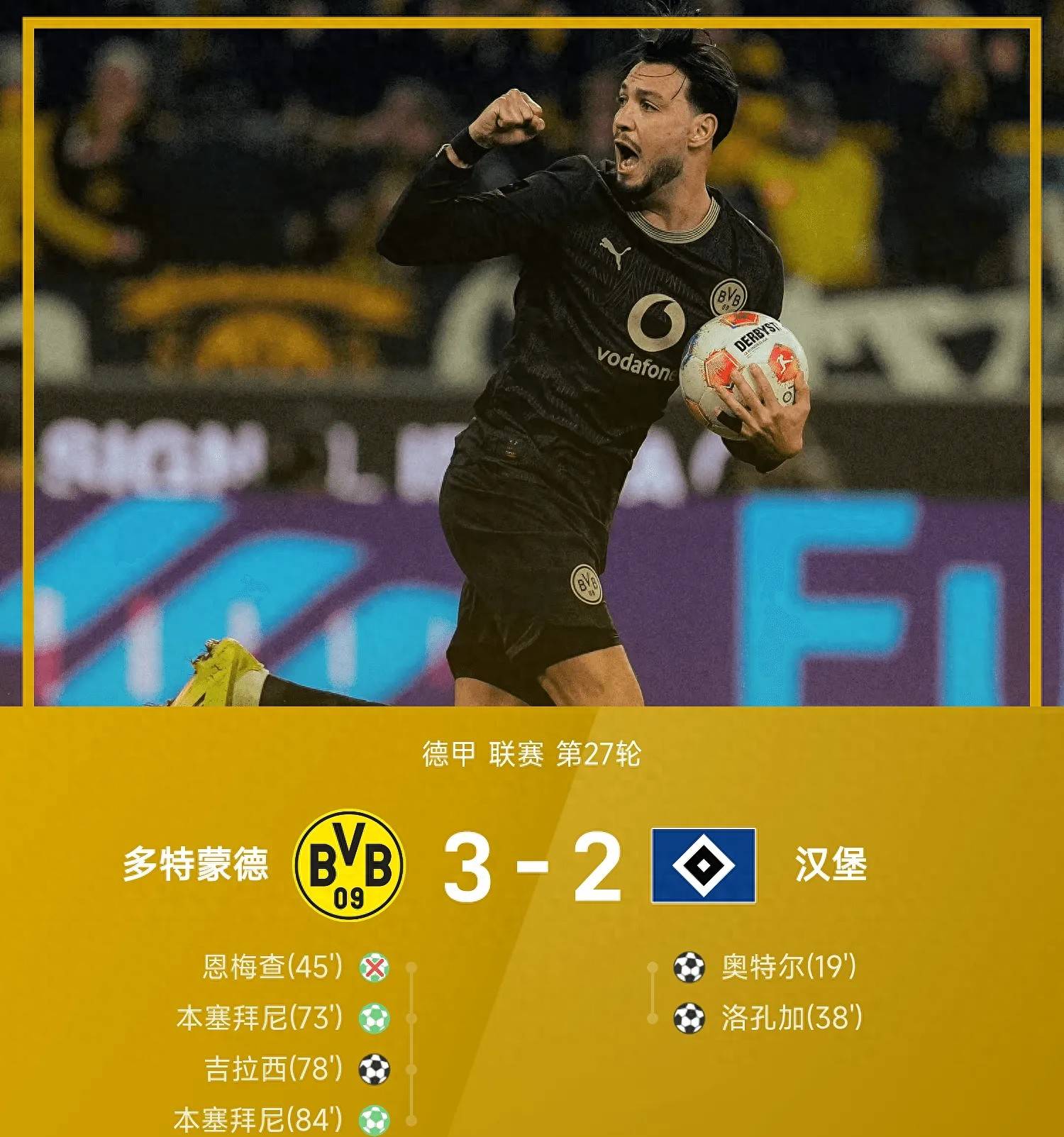 บุนเดสลีก้า! 3-2 ให้สองไล่ล่าสาม ลูกยิงของเบน ซาบีน + เสียงคู่! แฮมเบอร์เกอร์การพลิกกลับที่แข็งแกร่งของดอร์ท! _ giracy_break goal_uefa แชมเปี้ยนส์ลีก