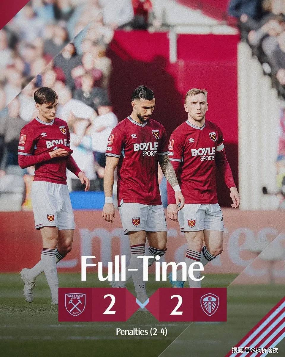 จาก 2-0 ถึง 2-2 ถึง 6-4: บทที่โหดร้ายที่สุดในศึก FA Cup ตอนนี้!_ เวสต์แฮม ยูไนเต็ด_ จุดโทษ _ ล้ำหน้า
