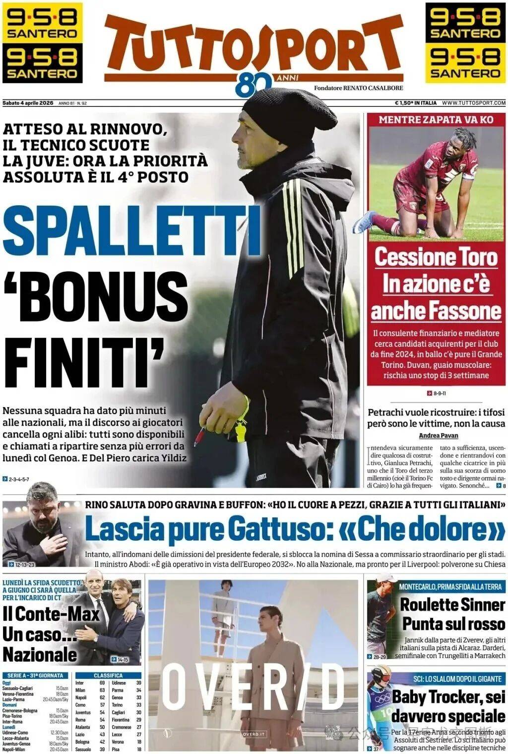 สัญญาของเบรเมอร์คือ 58 ล้าน และ Tu Chao สนใจ Di Gregorio และ Dizi ช่วย Juventus เซ็นสัญญากับกองหลัง Sassuolian?_ การแข่งขัน_ยูฟ่า แชมเปี้ยนส์ ลีก_อินเตอร์ มิลาน