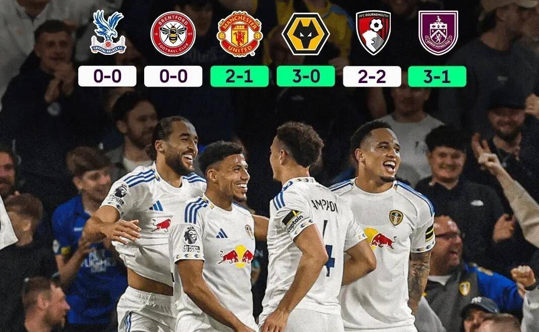 2-1, 3-1! หนึ่งคืนของ Crazy Football: เซเรียอาถูกปรับลดอันดับพรีเมียร์ลีกถูกสร้างขึ้นใหม่และท็อตแนมมีโอกาส 58% ที่จะแขวน - Tspur