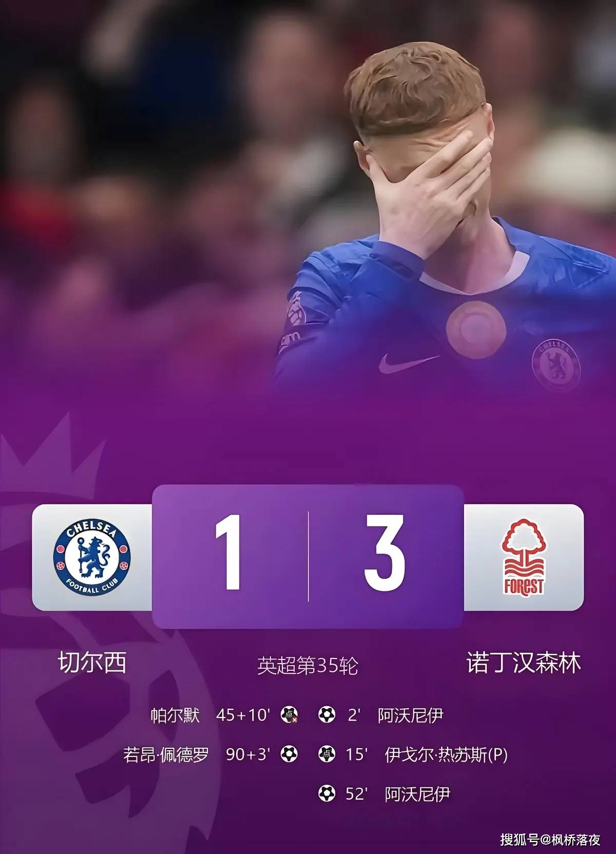 จาก 3-0 ปารีส ไป 1-3 ฟอเรสต์: ทำไมเชลซีถึงถล่มทลายได้แย่กว่าการแพ้หกเกม?_ los_europa league_holdco