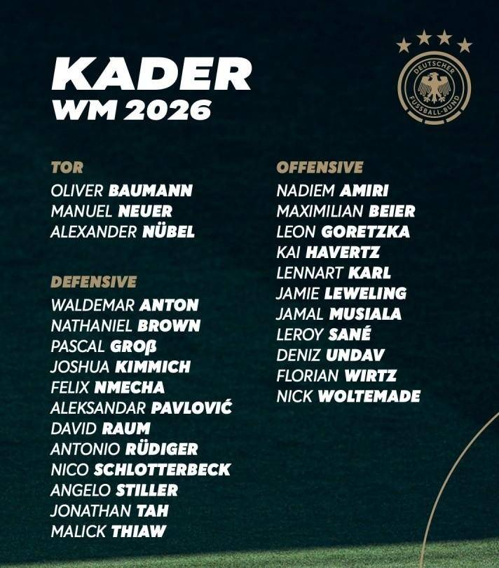รายชื่อฟุตบอลโลกของเยอรมนี: นอยเออร์วัย 40 ปี เอาชนะไลน์ อัจฉริยะวัย 18 ปี ถูกเลือก! มัทธาสที่มีชื่อเสียงได้โจมตี Sane ของ Sane to go_nagelsmann_chickufu_frankfurt