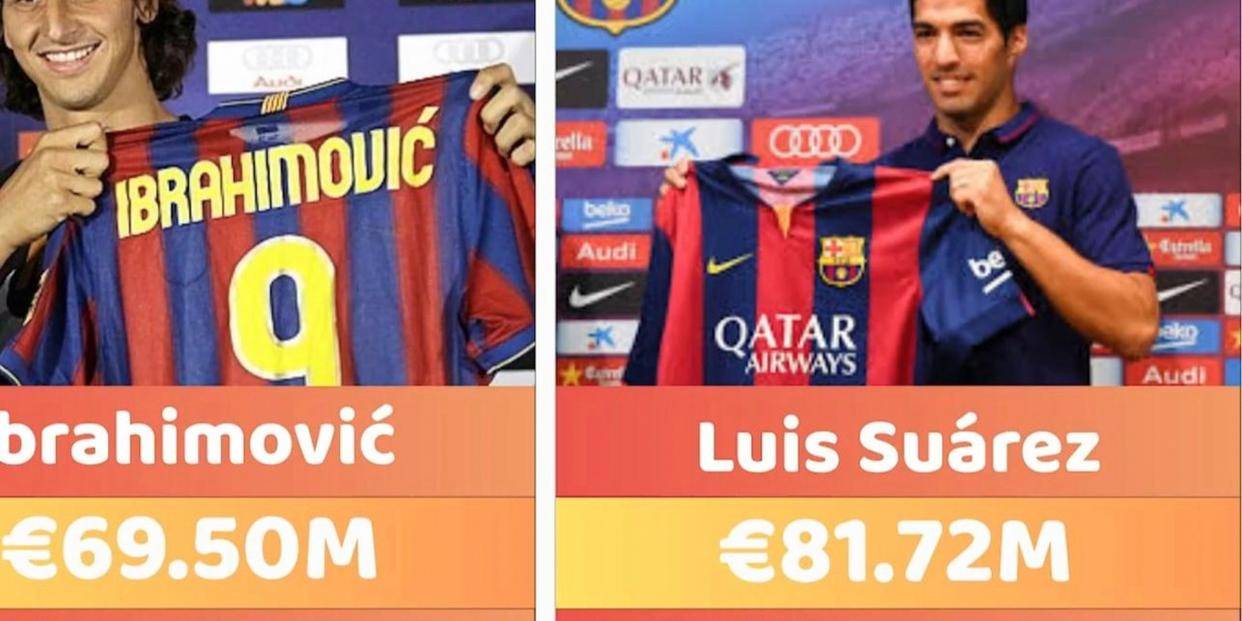 16 มิถุนายน: ข่าวการย้ายทีมในยุโรป บาร์เซโลนาเสนอเพียง 50 ล้านยูโรเพื่อซื้อ Barcola_Dure_Inter Milan_Arsenal ฝ่ายซ้ายชาวปารีส